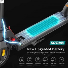 GOTRAX APEX XL 250W, 36 V,...