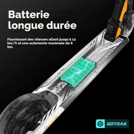 GOTRAX GKS MINI – Electric...