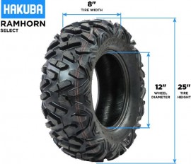 Hakuba Ramhorn Select – ATV...