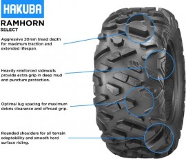Hakuba Ramhorn Select –...