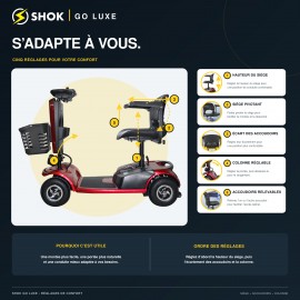 SHOK Go Luxe 350W 24V 12Ah...