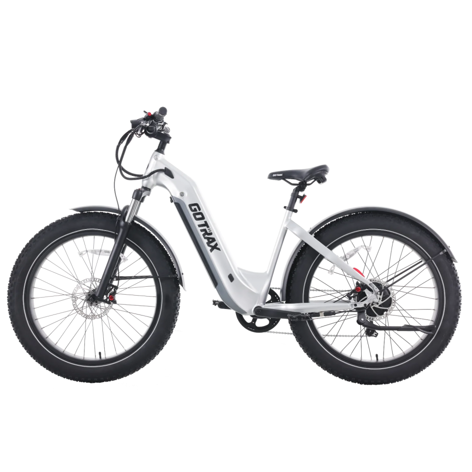 Pièces de vélo électrique GOTRAX TUNDRA et R5 - ECOBIKE